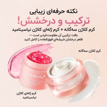 ترکیب مدیکیوب