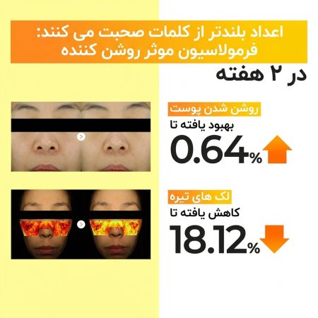 نتیجه استفاده از تونر نامبوزین
