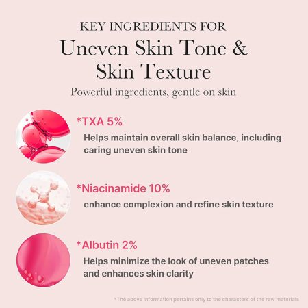 medicube serum