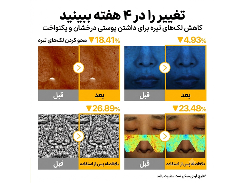 نتیجه استفاده