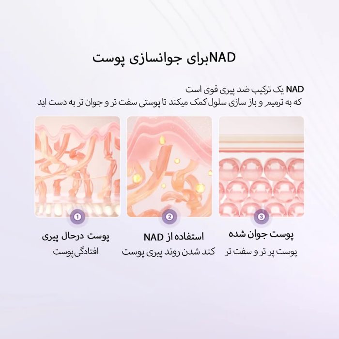 نتایج استفاده از nad