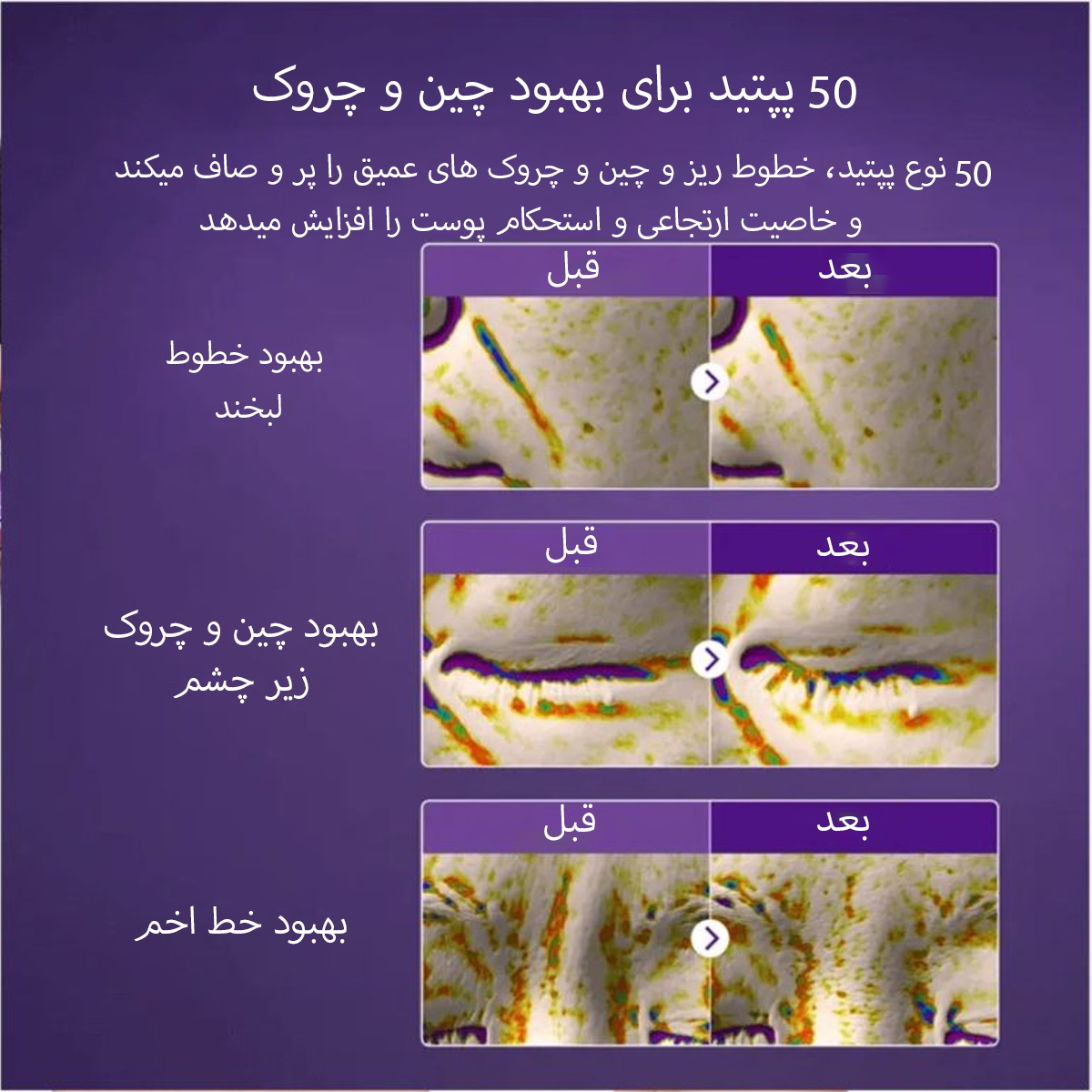 نتایج استفاده