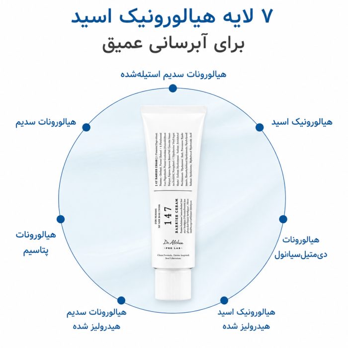 ترکیبات کرم ترمیم کننده 147 دکتر آلتیا