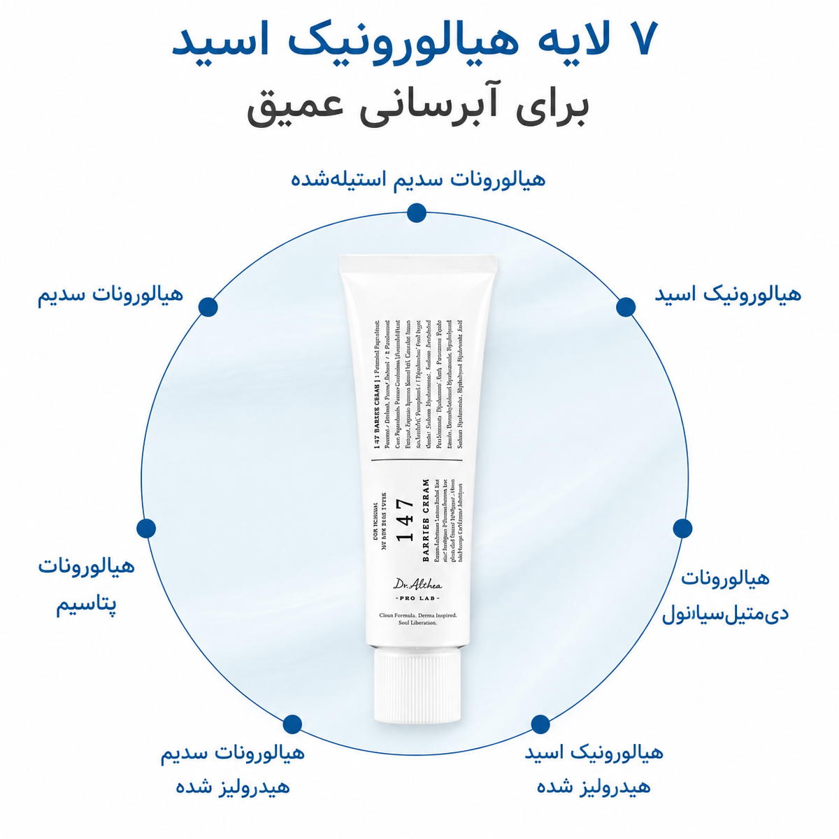 ترکیبات کرم ترمیم کننده 147 دکتر آلتیا
