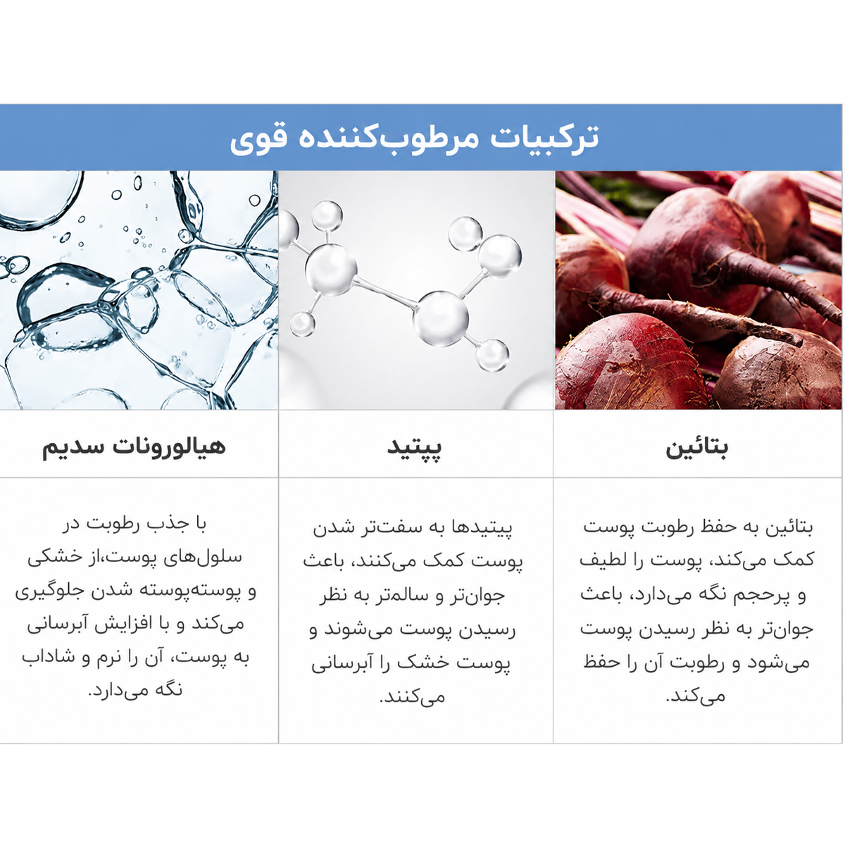 سرم دور چشم ضد چروک و روشن کننده دکتر التیا 3 ترکیبات سرم دور چشم ضد چروک و روشن کننده دکتر آلتیا