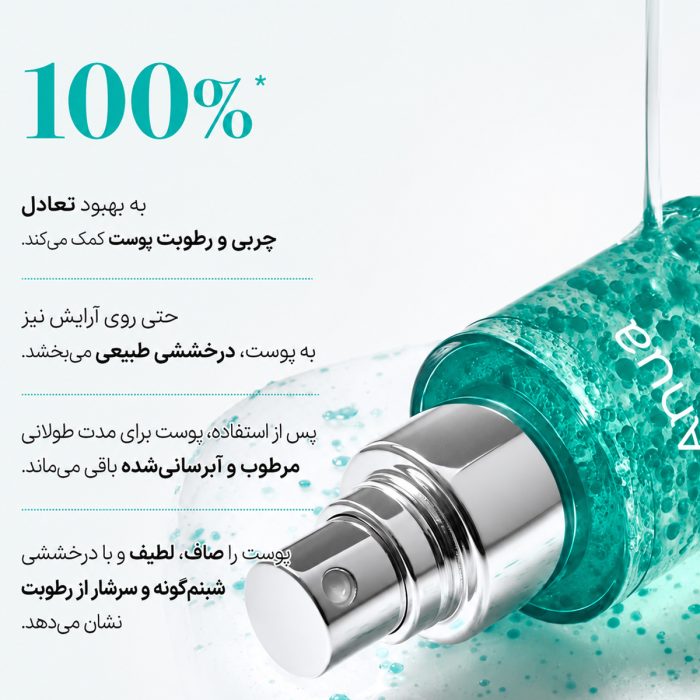 میست آنوا