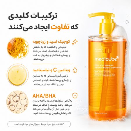  ترکیبات کلیدی شوینده بدن مدی کیوب