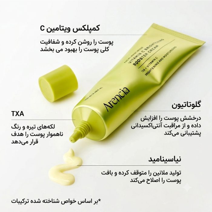 ترکیبات سرم ارنسیا