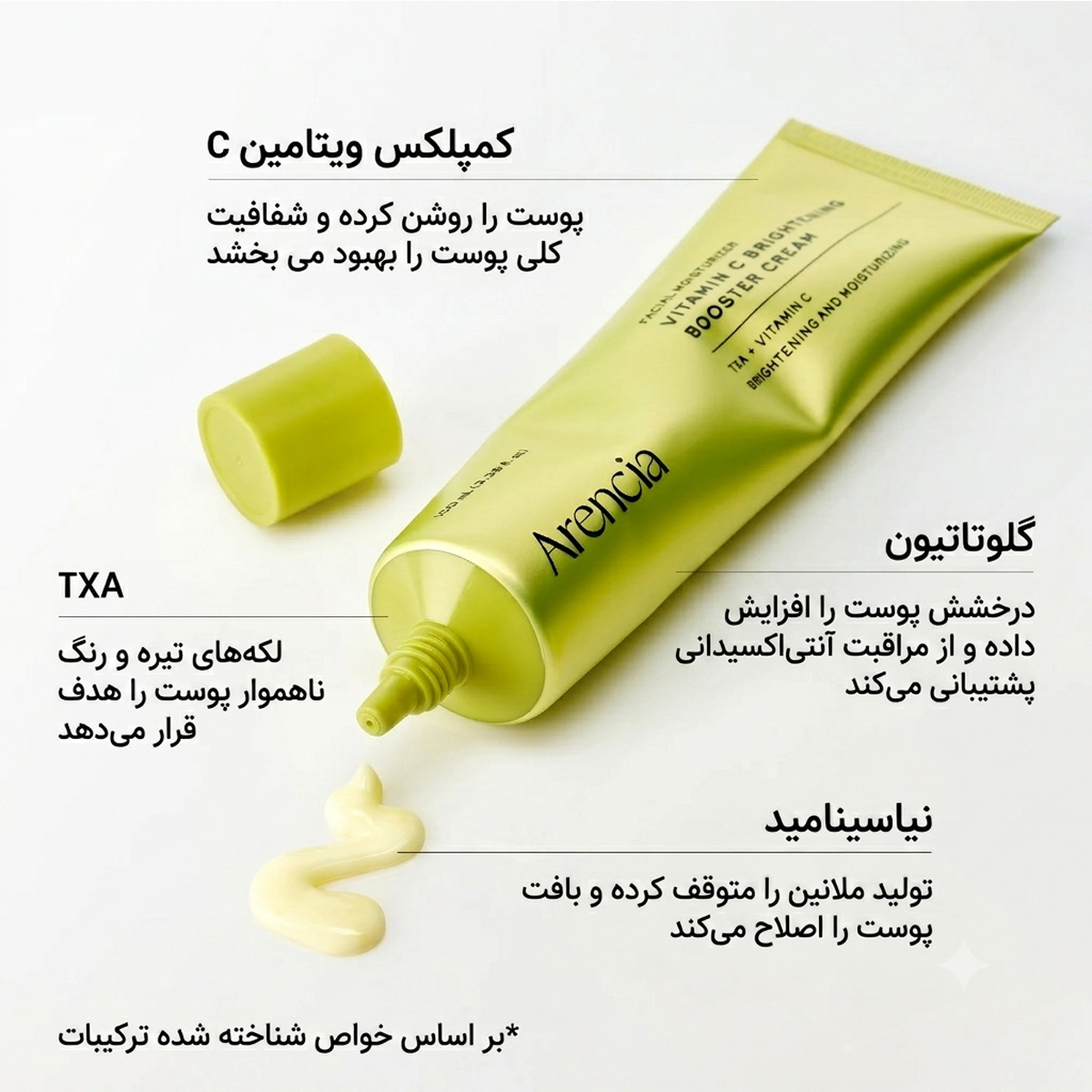 ترکیبات سرم ارنسیا