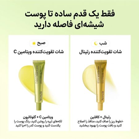 رتینول و رتینال ارنسیا