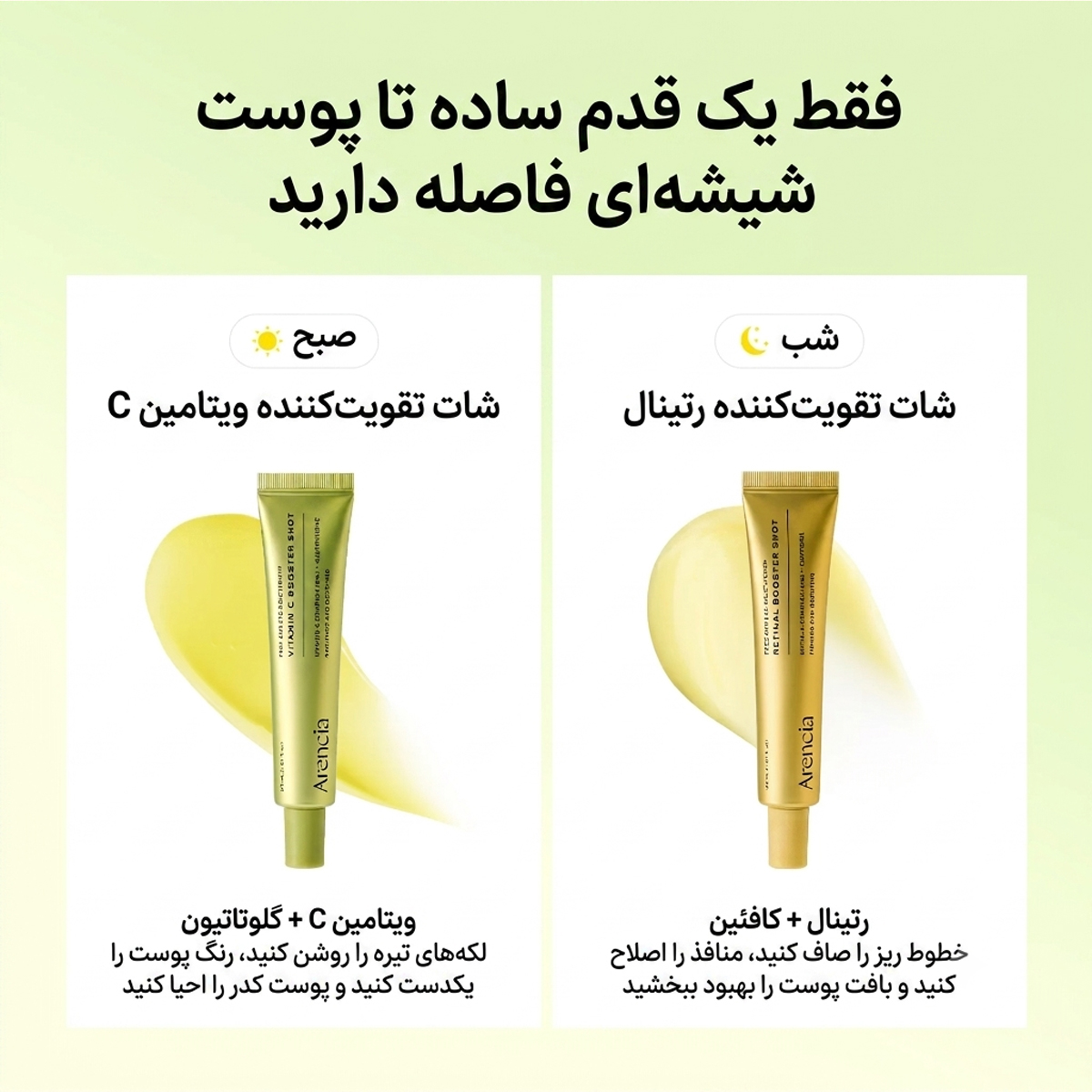رتینول و رتینال ارنسیا