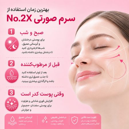 نحوه استفاده از سرم رز PDRN کلاژن 2X نامبوزین