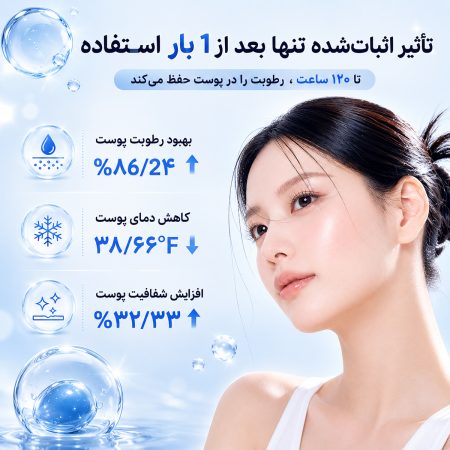 کرم کپسولی هیالورونیک اسید مدی‌ کیوب - Image 7