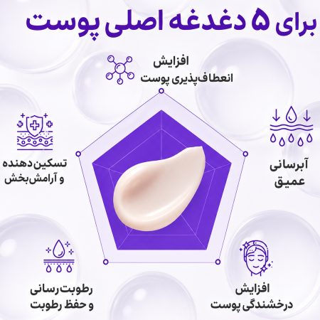 مزایای کرم ترمیم‌ کننده PDRN مادکا اکتیو رنیو سنتلیان 24
