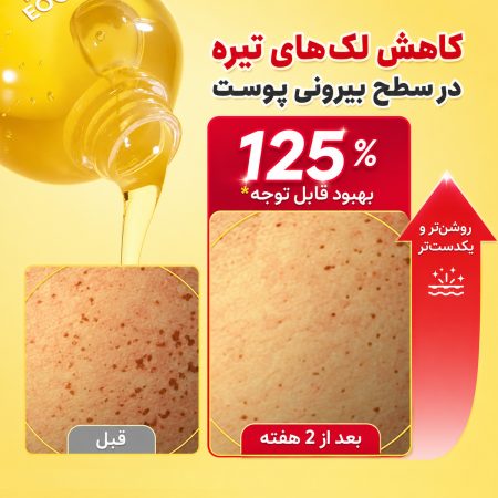 eqqualberry vitamin illuminating toner before after