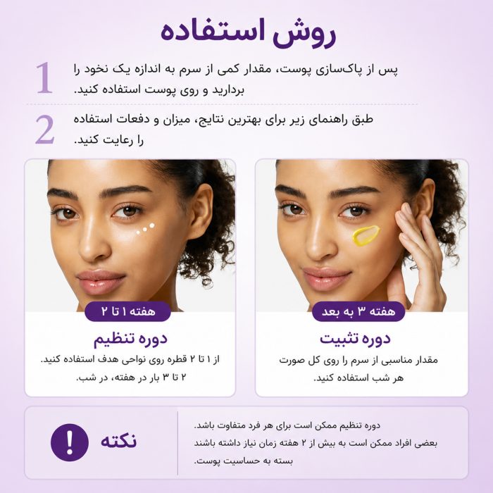 سرم جوانساز و ضد چروک رتینول و NMN مدی‌ کیوب