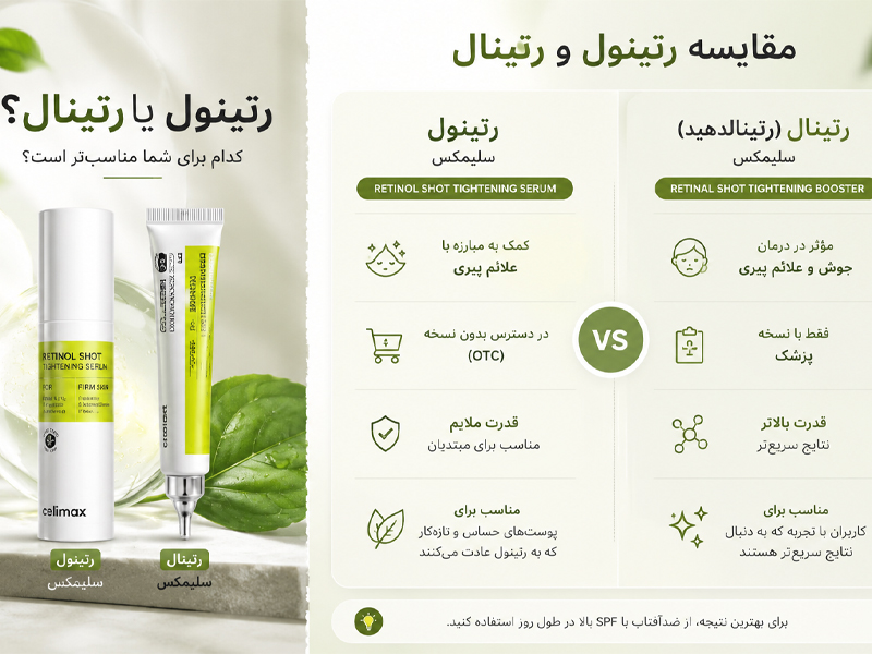 مقایسه رتینال و رتینول