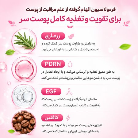 medicube rosemary pdrn key ingredients